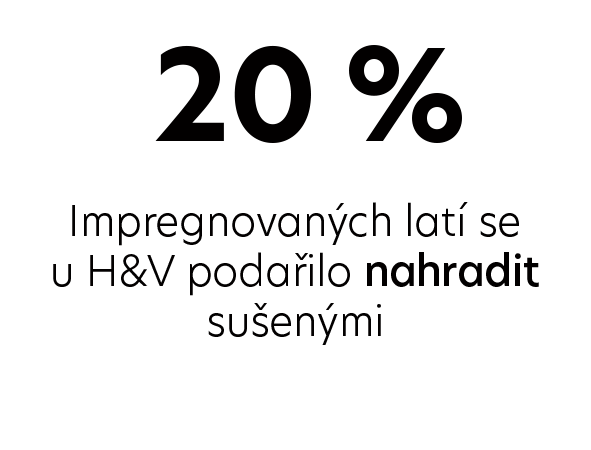 cisla-pro-clanek-20.png